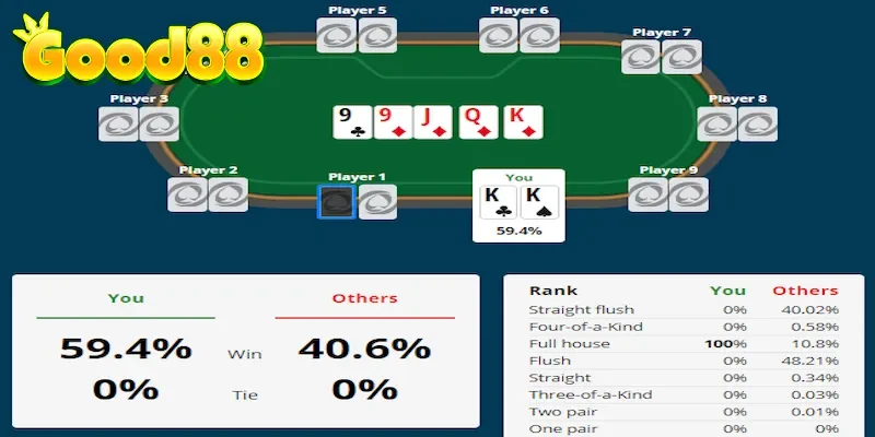Ứng dụng xác suất tay bài poker khi chơi game